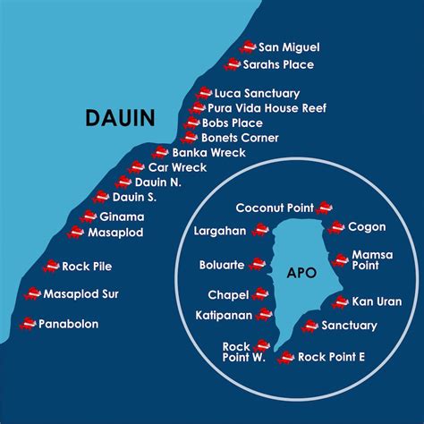 Dauin | Sea Explorers