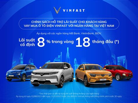 Chính sách hỗ trợ lãi suất cho khách hàng vay mua ô tô điện VinFast với