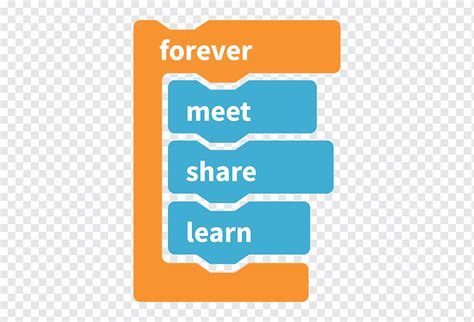 Scratch Computer Programming Visual Programming Language Computer