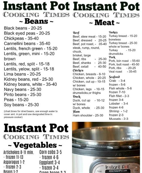 Slow Cooker Vs Instant Pot Cook Times And How To Convert