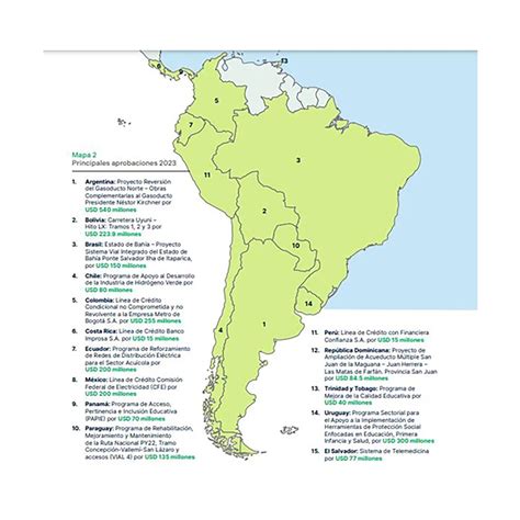 Con Crédito Del Banco De Desarrollo De América Latina Avanza Una Obra