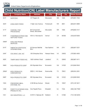 Fillable Online Child Nutrition Label Manufacturers Report. CN Label Manufacturers Report Fax ...