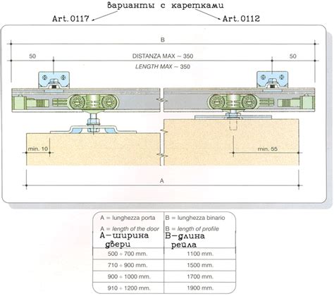 Механизмы раздвижных дверей SISCO SYSTEM