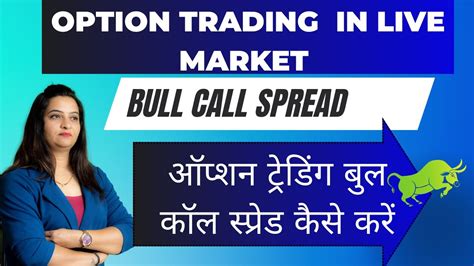 Live Trading Bull Call Spread Option Trading Strategy Below 20 K In