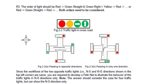 Solved Ll Traffic Light Problem Traffic Light Control Chegg