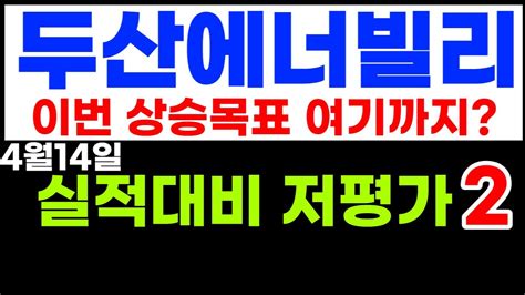 두산에너빌리티 기관400만주 매집 Youtube