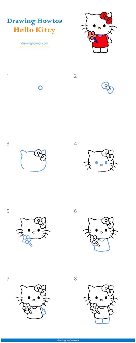 How to Draw Hello Kitty - Step by Step Easy Drawing Guides - Drawing Howtos