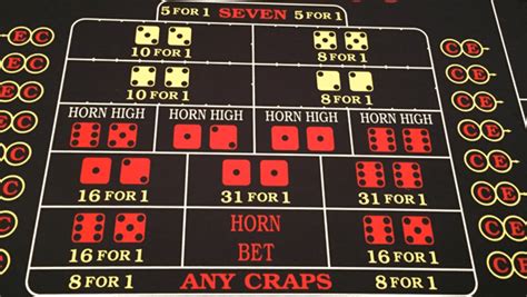 Craps Table Etiquette in Casinos | American Casino Guide Book