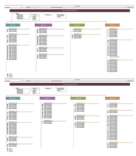 20 Awesome Site Map / Website Structure Templates ᐅ TemplateLab