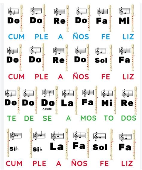 Feliz cumpleaños flauta Notas de canciones Notas musicales