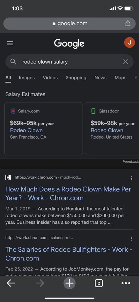 Joey Murphy On Twitter Postdoc Job Ads