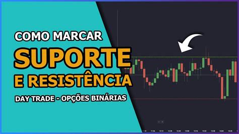 Op Es Bin Rias Day Trade Como Marcar Suporte E Resistencia Youtube