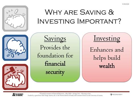 Ppt Savings And Investing Powerpoint Presentation Free Download Id