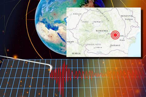 Cutremur Mediu în România în Urmă Cu Câteva Minute Magnitudinea