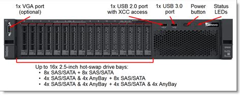 Lenovo ThinkSystem SR650 Server Xeon SP Gen 1 Gen 2 Product Guide