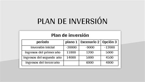 Plantilla De Formato Excel Formulario De Selecci N De Plan De Inversi N