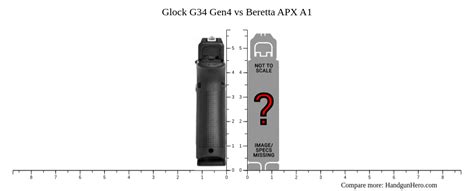 Glock G34 Gen4 Vs Beretta APX A1 Size Comparison Handgun Hero