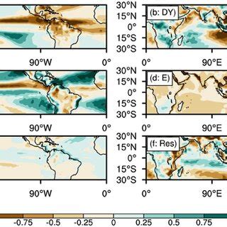 Climatology Of The Annual Mean Precipitation Units Mm Day Within