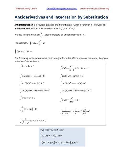 Calculus 1 U Substitution And Anti Derivatives Practice