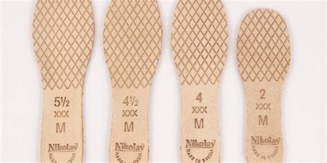 Grishko ltd. (Moscow, Russia) Is Now Selling In the U.S. As Nikolay—But ...