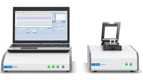 Xcelligence Rtca Cardio Biospx