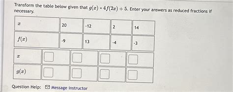 Solved Transform The Table Below Given That G X F X Chegg