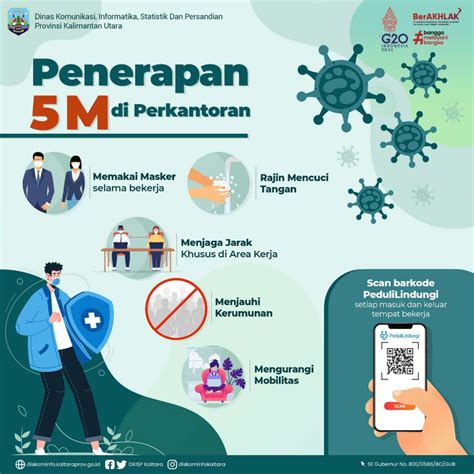 Infografis Asn