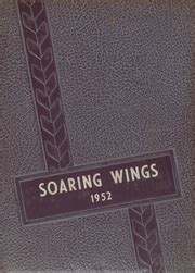 Canyon High School - Soaring Wings Yearbook (Canyon, TX), Covers 1 - 8