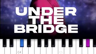 Red Hot Chili Peppers Under The Bridge Chords Chordify