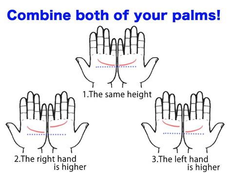 What Your Palm Line Says About Your Love And Marriage Perfectznet Hand