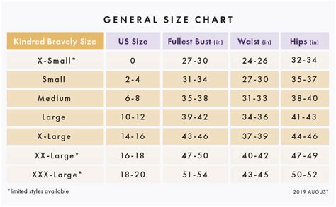 Kindred Bravely Size Chart: A Visual Reference of Charts | Chart Master