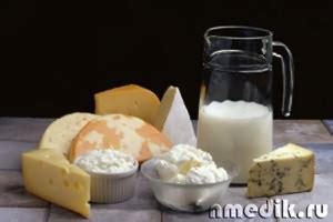 Аллергия на продукты питания | nmedik.org