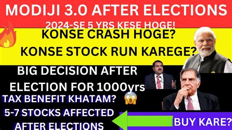 Modiji 30 💥 1000yr India Life Change 💥 Big Decision Stocks Crash