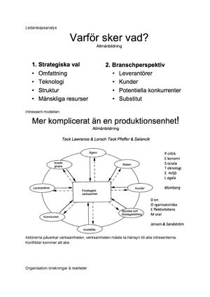 Symbolperspektivet Anteckningar Kring Symbol Perspektivet Hela