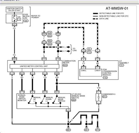 2006 Nissan Titan Column Shift Will Not Go Into Manual Mode Upon Pressing Button On The End Of