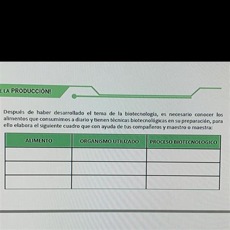 Ayuda Realiza Un Cuadro De Los Alimentos Que Consumimos A Diario Y