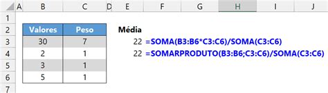 Como Soma A Media
