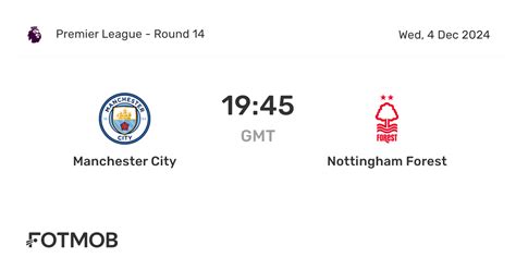 Manchester City vs Nottingham Forest - live score, predicted lineups