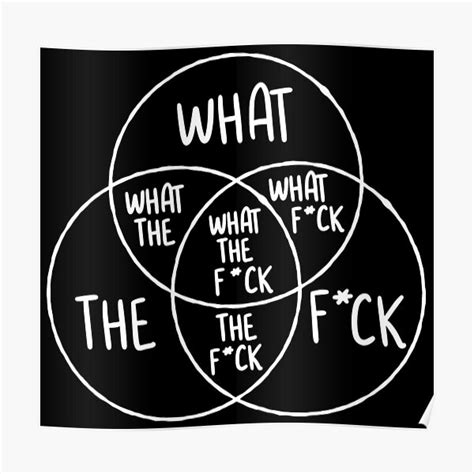 Funny WTF What The Fuck Internet Slang Venn Diagram Poster For Sale By JackCurtis1991 Redbubble