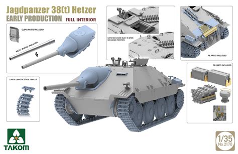 Jagdpanzer 38(t) Hetzer Early Production With Full Interior Takom 2170