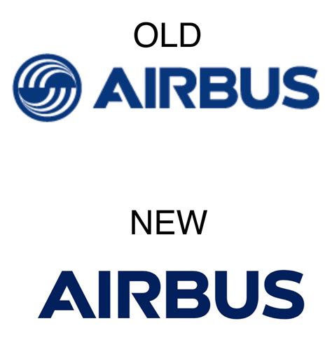 Airbus Logo