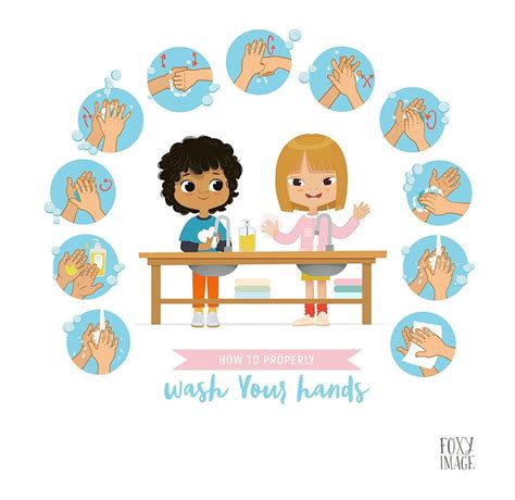 Kids Wash Hands PNG, Wash Your Hands Clipart, Step Poster for Kids ...