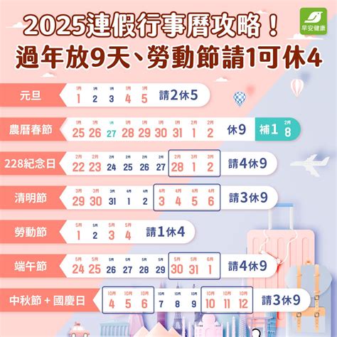 2024 2025連假行事曆：1圖秒懂過年國定假日補班超攻略