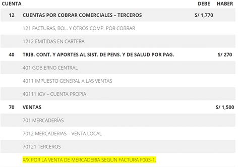 Asiento Contable De Ventas Noticiero Contable