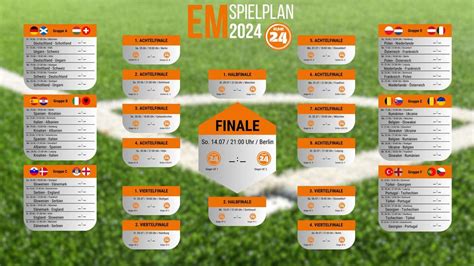EM 2024 in Deutschland: Spielplan, Tabellen, Ergebnisse