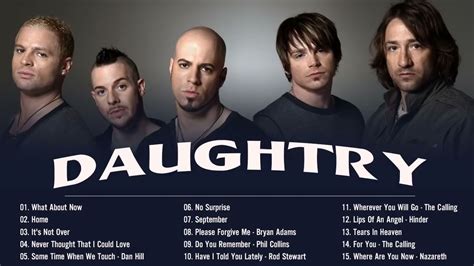 Daughtry Greatest Hits Full Album 2020 Best Songs Of Daughtry