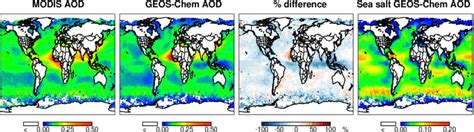 Annual Average Aerosol Optical Depth Aod At 550 Nm In 2007 For Modis