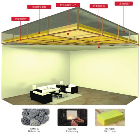 赢胜装饰装修 隔声降噪保温材料