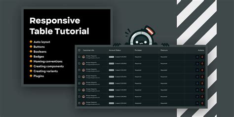 Table Tutorial • Columns Figma