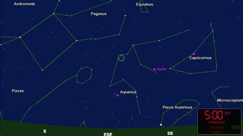 The Eta Aquarid Meteor Shower Of 2021 Peaks This Week Here S How To